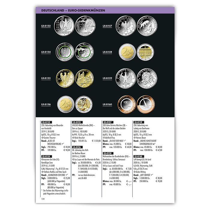 Euro-Münzen-und Banknotenkatalog 2023